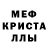КЕТАМИН VHQ Polo Garcia